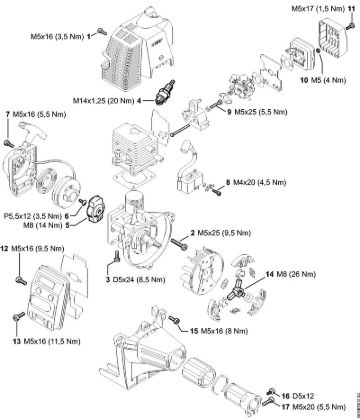 Aparelhos especiais (PC, SP, MC) PC 70 Binários de aperto da marca Stihl