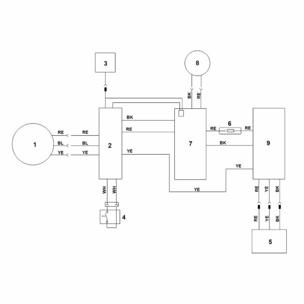 Imagem de F - Esquema de ligaçàµes RMA 2.2 RPV