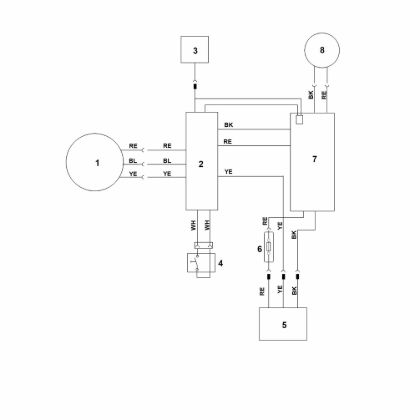 Imagem de G - Esquema de ligaçàµes RMA 443.2 VC