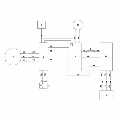 Imagem de G - Esquema de ligaçàµes RMA 448.2 PV