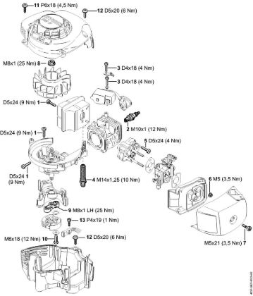 Corta-sebes (HS) HS 82 R Binários de aperto da marca Stihl