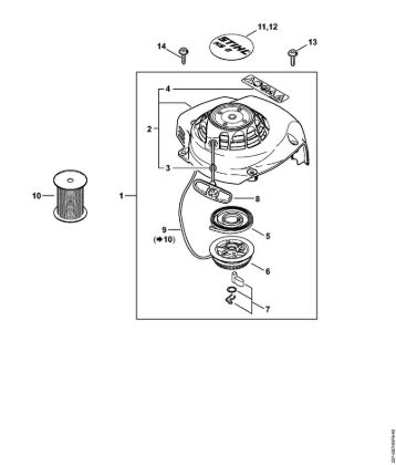 Corta-sebes (HS) HS 82 R Dispositivo de arranque da marca Stihl