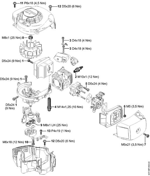 Corta-sebes (HS) HS 87 R Binários de aperto da marca Stihl