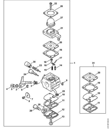 Motores combinados (KM) KM 85 Carburador 4137/28 da marca Stihl