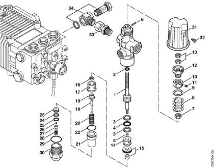 Lavadora de alta pressão a gasolina (RB) RB 402 Bloco de regulação e de segurança, ÃŠmbolo de distribuição da marca Stihl