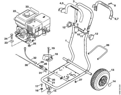 Lavadora de alta pressão a gasolina (RB) RB 402 Carrinho da marca Stihl