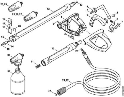 Lavadora de alta pressão eléctrica (RE) RE 108 Pistola, Tubo de pulverização da marca Stihl
