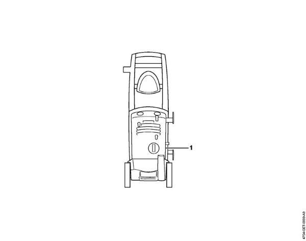 Lavadora de alta pressão eléctrica (RE) RE 127 PLUS Numero da máquina da marca Stihl