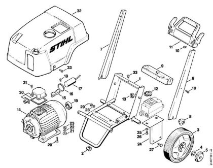 Lavadora de alta pressão eléctrica (RE) RE 300 K Motor eléctrico, Carrinho da marca Stihl
