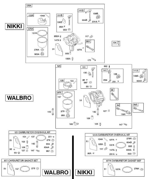 B&S - 28â  286707-1185-E1 D - Carburador, kit de revisão do carburador da marca Stihl