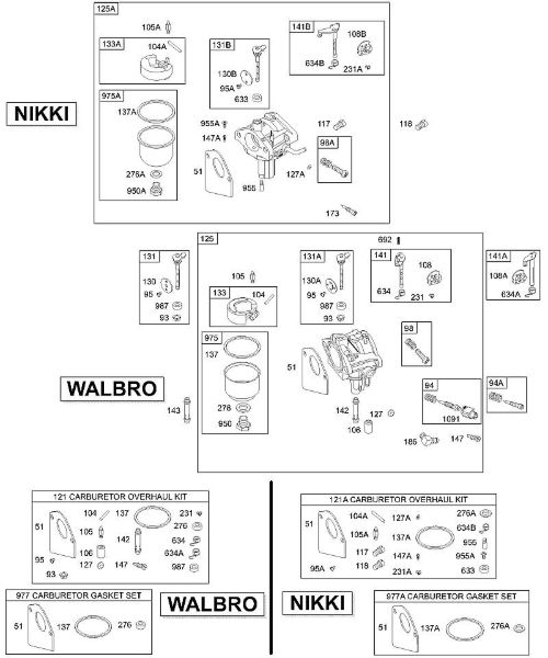 B&S - 28â  28M707-1194-E1 D - Carburador, jogos de juntas da marca Stihl