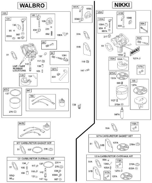 B&S - 28â  28N707-1139-E1 D - Carburador da marca Stihl