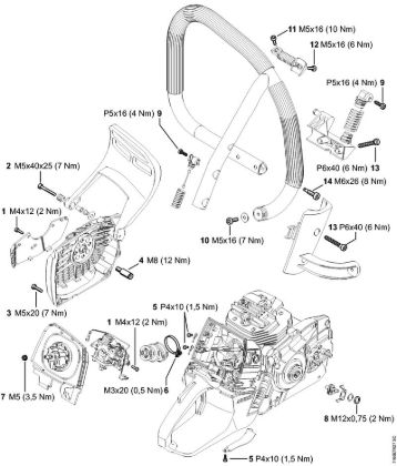 Moto-serras a gasolina (MS) MS 661 C-M W Binários de aperto da marca Stihl