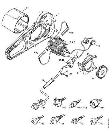 Serras eléctricas (MSE) MSE 141 C-Q Motor eléctrico da marca Stihl