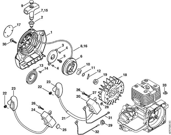 BT 120 C BT 120 C Dispositivo de arranque, Sistema de ignição da marca Stihl