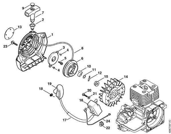BT 121 BT 121-Z Dispositivo de arranque, Sistema de ignição da marca Stihl