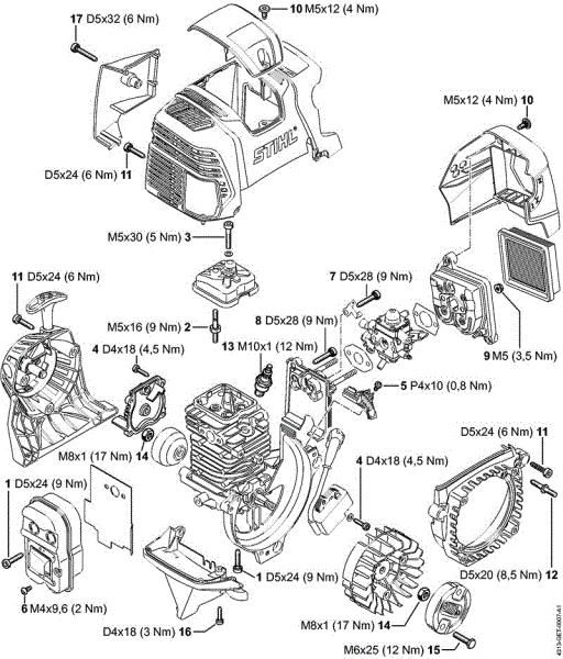 BT 131 BT 131 Binários de aperto da marca Stihl