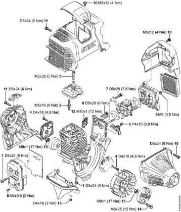 Foices a motor (FS) FS 131 Binários de aperto da marca Stihl