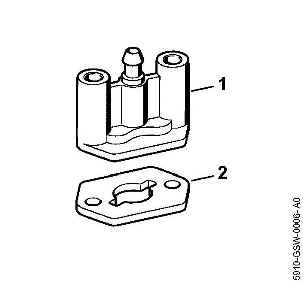 Foices a motor (FS) FS 260 R Flange da marca Stihl