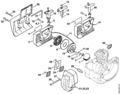 Foices a motor (FS) FS 280 K Dispositivo de arranque, Silenciador da marca Stihl