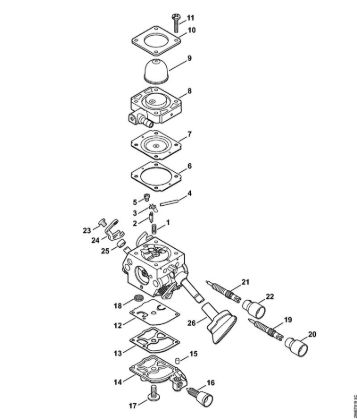 Trituradoras de aspiração (SH) SH 56 Carburador C1M-S260 (037.2018) da marca Stihl