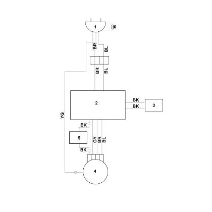 Imagem de H - Esquema de ligaçàµes GHE 355.0