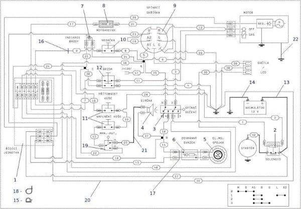 Electric diagram OM 106S/18H Cat.2013 Garden tractor