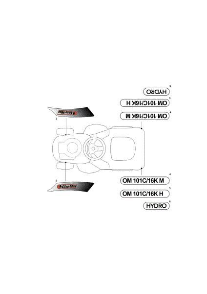 Labels (2/2) OM 101C/16K H Cat.2013 Garden tractor