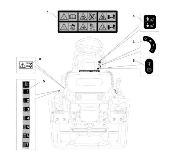 Labels (1/2) OM 84/14,5 K H Cat. 2014 Garden tractor