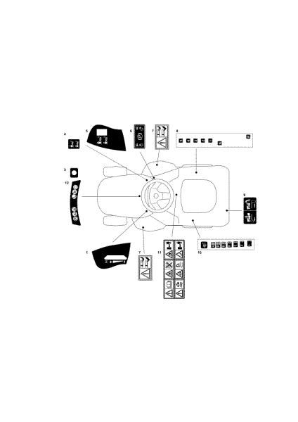 Labels (1/2) OM 91PLUS/14,5K H Cat.2014 Garden tractor
