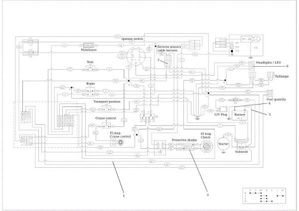 Electric diagram (drawing) CHEYENNE (KAWASAKI) Cat. 2017 Garden tractor