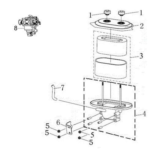 Air filter (until 04/17) OM 106/24 KH (K2400AVD V-Twin) 4X4 Cat. 2017 Garden tractor