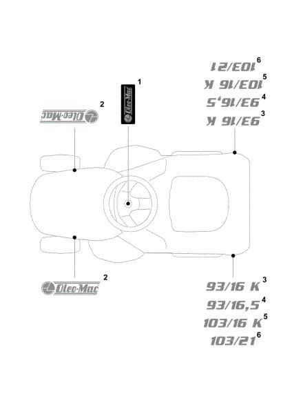 Labels (2/2) OM 93/16,5 Cat. 2019 Garden tractor