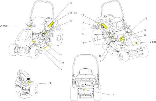 Labels APACHE 92 EVO Cat.2019 Garden tractor
