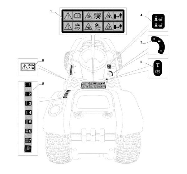 Labels (1/2) OM 108L/16 K Cat. 2021 Garden tractor