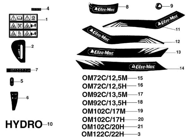 Labels OM 102C/15,5H Cat.2002 Garden tractor