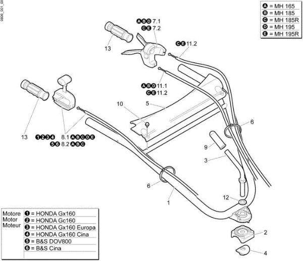 Control box (Handle-bar) MH 195 Rotary tiller