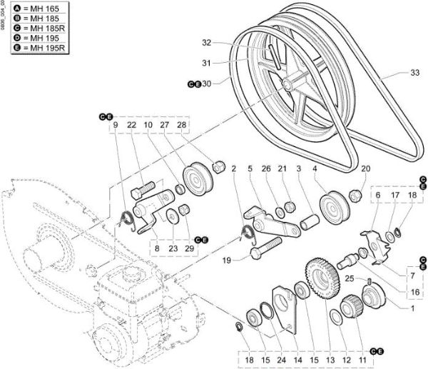 Gears MH 195 Rotary tiller
