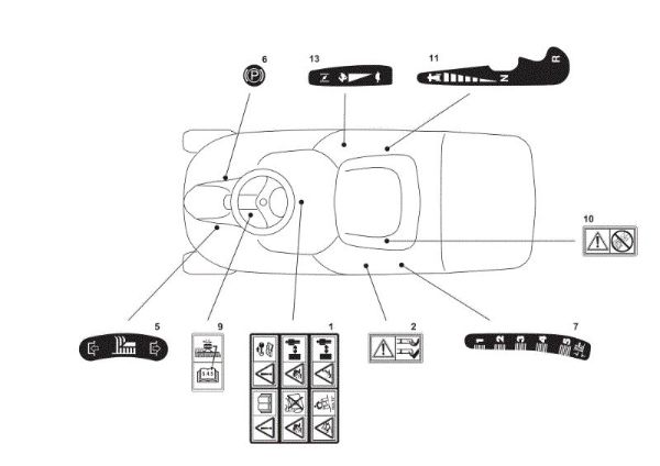 Etiquetas (1/2) OM 63C/6,5V Cat.2010 Tractor