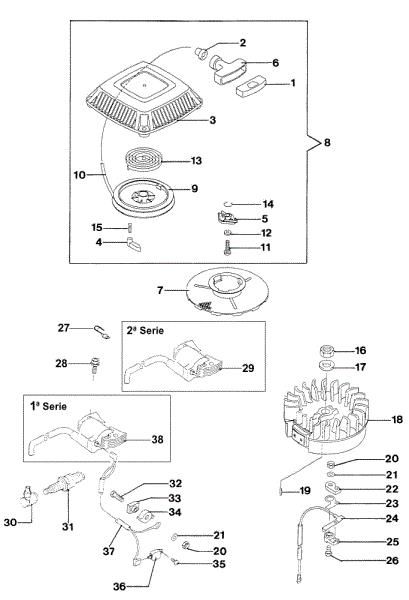 Motor y arranque LUX 53 KVF Cortacésped