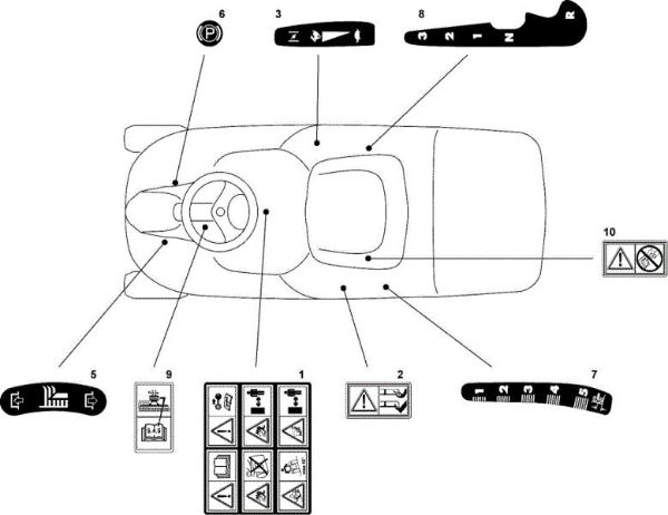 Etiquetas OM 63C/6,5M Cat.2007 Tractor